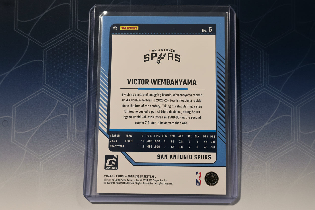 Victor Wembanyama No. 6