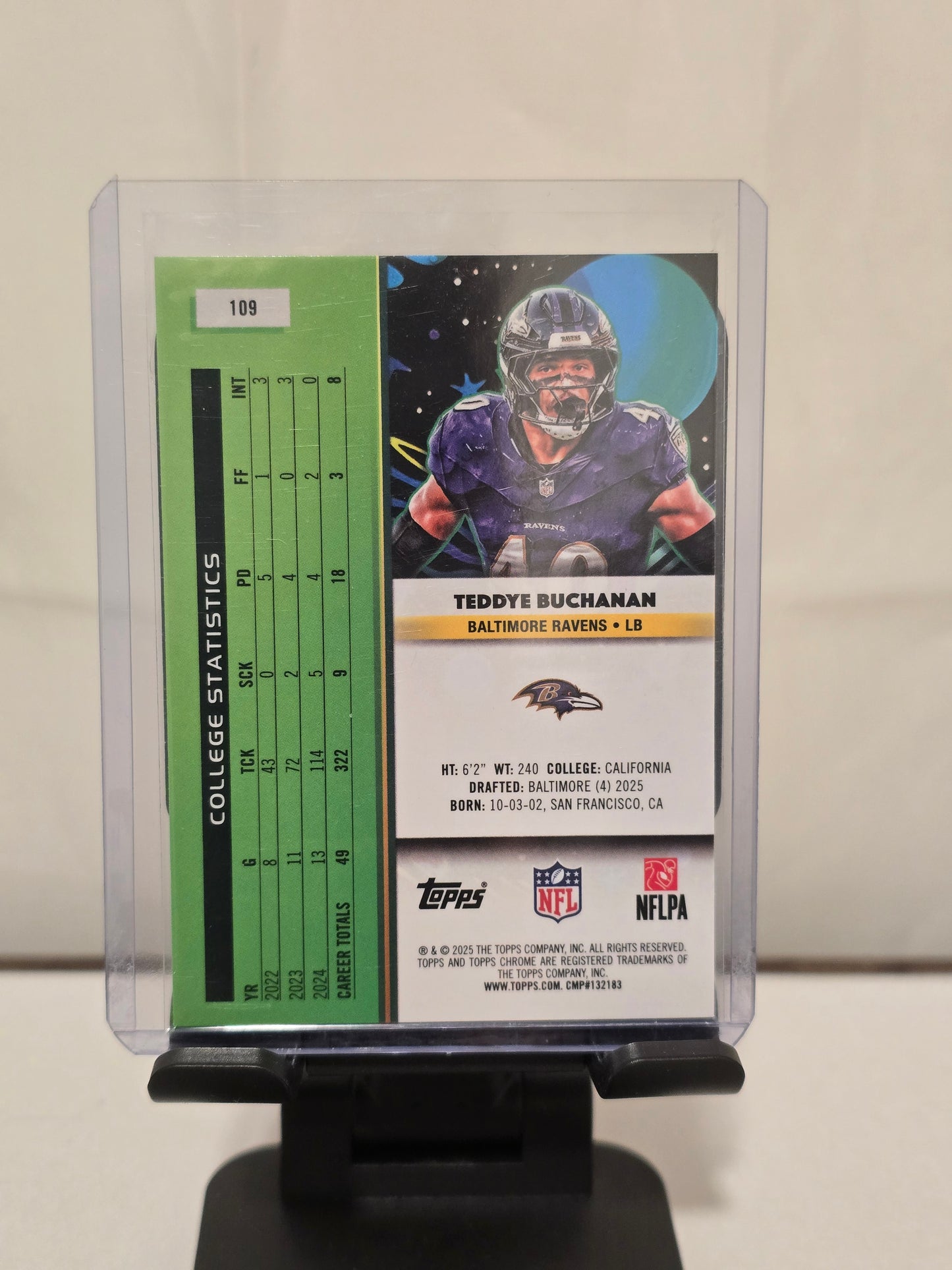 Teddye Buchanan Rookie Card Numbered 143/199 Aqua Equinox