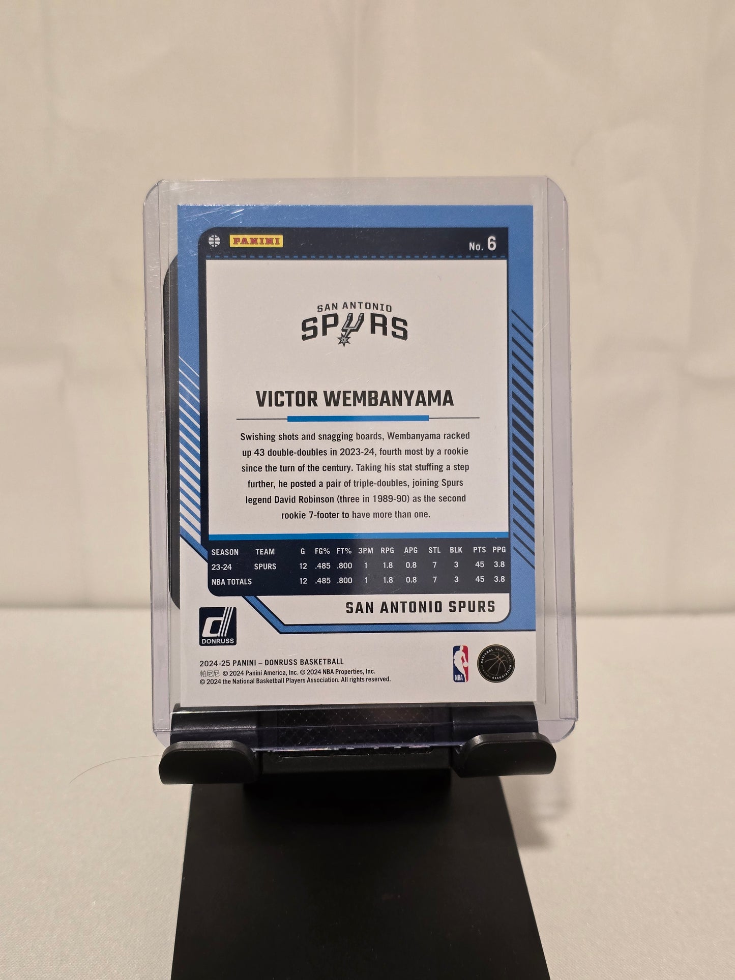 Victor Wembanyama